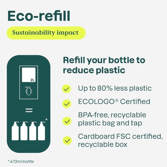 ATTITUDE Foaming Hand Soap Refill Orange Leaves (67.62oz) - Picture 5 of 5